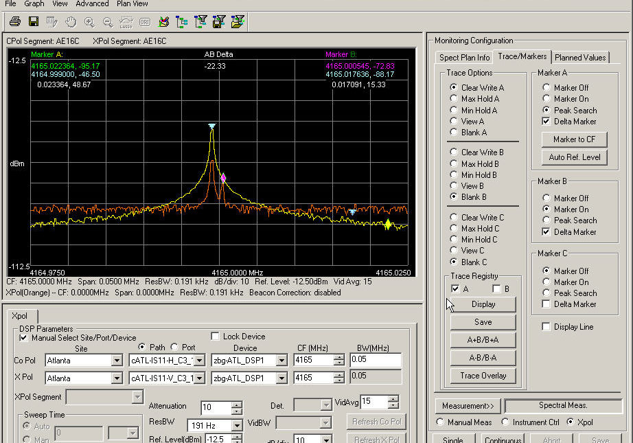 DLA CSP+01F3 (Iso 33.37)